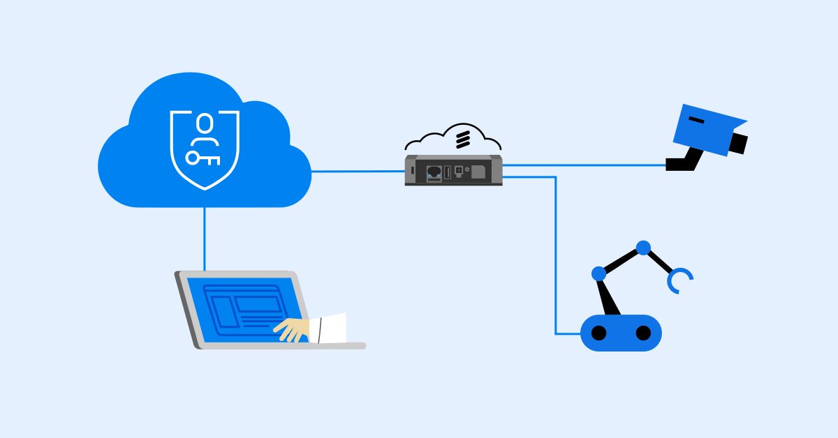 Ericsson boosts NetCloud SASE with industry’s first fully integrated clientless ZTNA solution for Wireless WAN | US