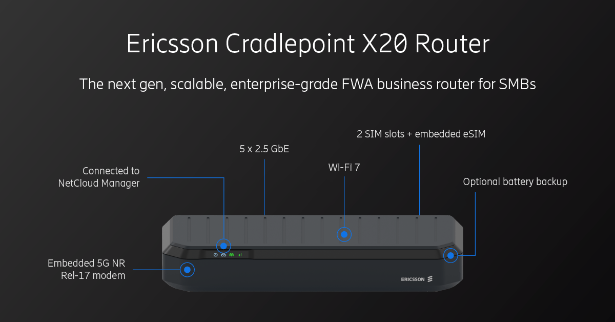 Ericsson Cradlepoint X20 5G-Router ermöglicht leistungsstarkes drahtloses Breitband durch verschiedene Service Provider mit Network-Slicing-Funktionen