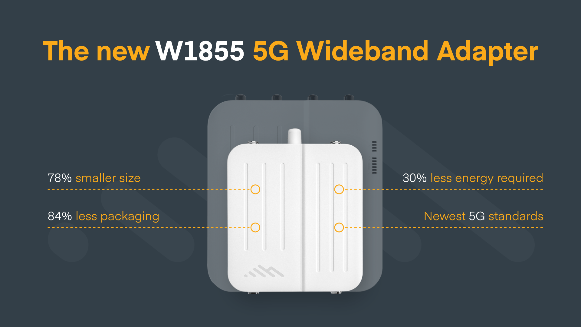 Cradlepoint 5G Outdoor Adapter Advances Energy Efficiency, Sustainability, and Connectivity Capabilities