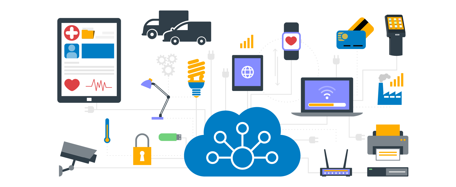 Survey Reveals Businesses are ‘All in’ on Wireless WAN