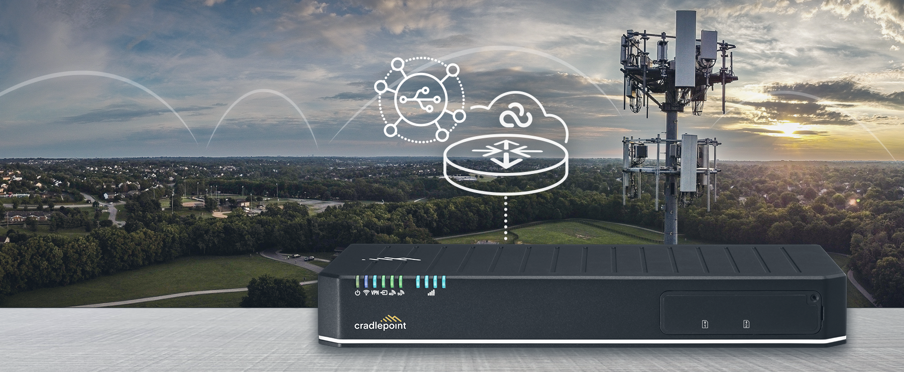 Cradlepoint anuncia la disponibilidad de SD-WAN optimizada para 5G lista para segmentar la red