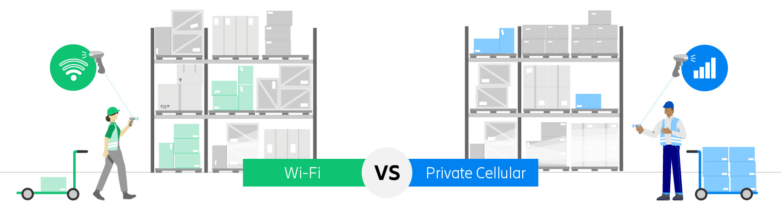 wifi-vs-private-cellular-diagram