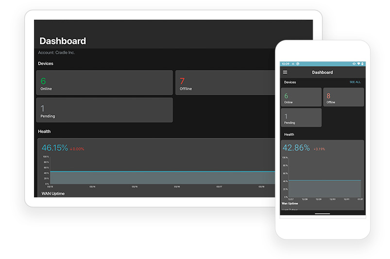 NCM mobile app
